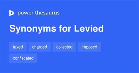 synonyms for levied